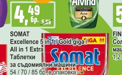 MEDIX Alvina Deluxe Parfume Омекотител различни видове
