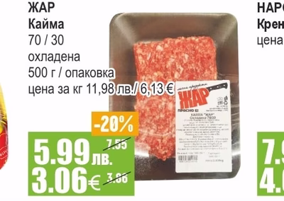 Пуешка пържола