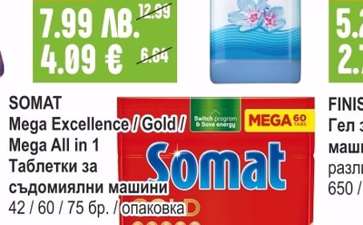 LENOR Омекотител