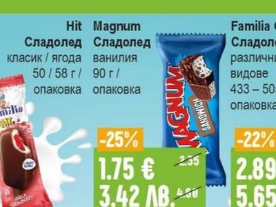 Hit Magnum Сладолед класик / ягода