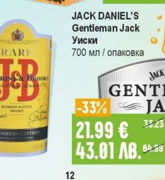 THE STANDARD Водка