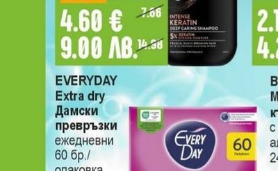 SYOSS Шампоан