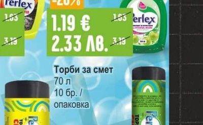 Perlex Препарат за стъкла и мебели