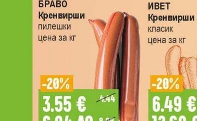 Пуешко месо за готвене