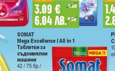 LENOR Омекотител