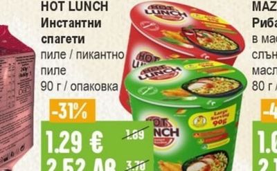 SANTE Fit Гранола с ядки и какао/ ягоди и малини