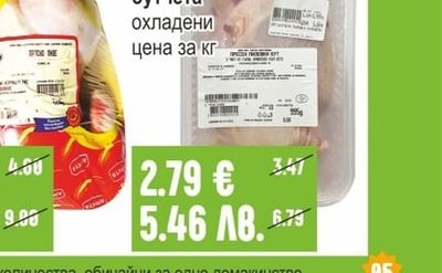 Горни пилешки бутчета охладени