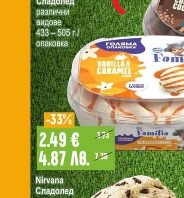 Kit kat Сладолед различни видове