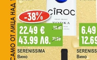 CIROC Водка