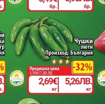 Чушки люти
