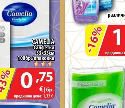 MEDIX Почистващ препарат за стъкла помпа