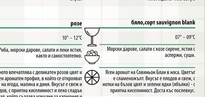 розе