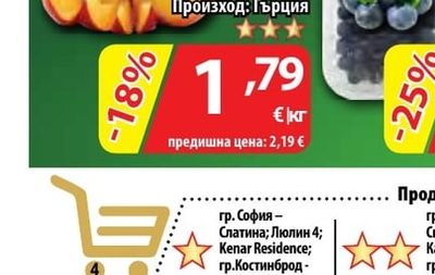 Нектарини