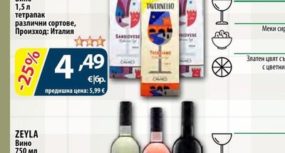 TAVERNELLO Вино