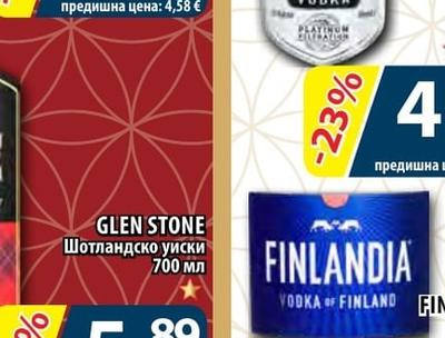 FINLANDIA Водка