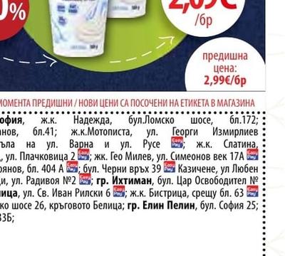 Занаятчийски Хляб нарязан различни видове
