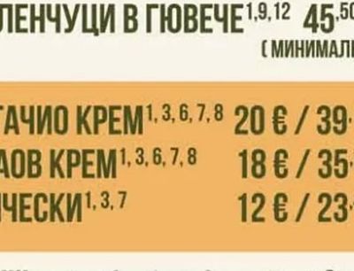 КОЗУНАК С ПИСТАЧИО КРЕМ