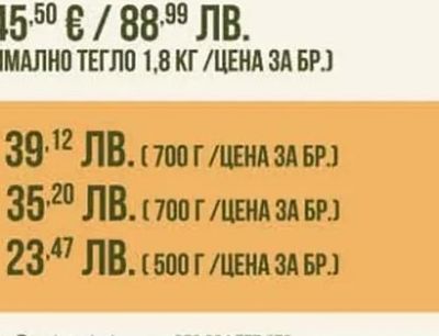 КОЗУНАК С КАКАОВ КРЕМ