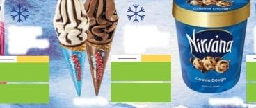 Ice Cream Cones