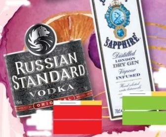 Russian Standard Russian Standard Vodka