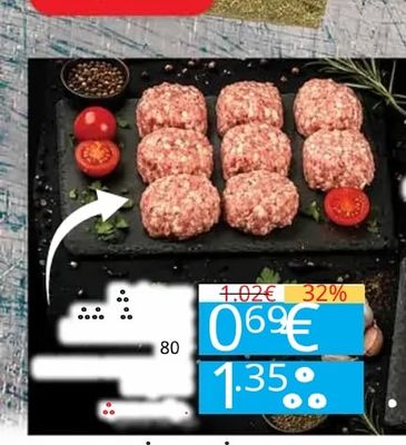 Meatballs