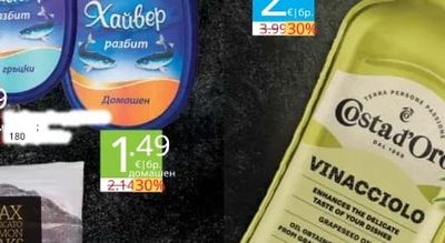 Денито Хайвер разбит По гръцки