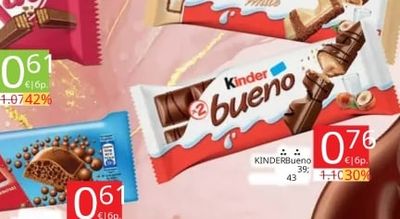 Nestle Kit Kat