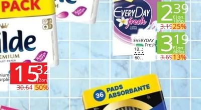 Everyday Ежедневни превръзки Fresh