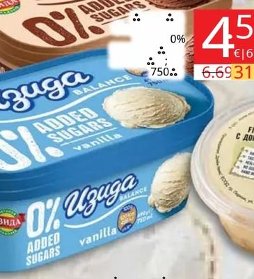 Димитър Маджаров ProteinPlus