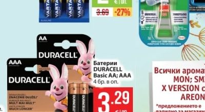 LOCTITE Лепило Power Gel