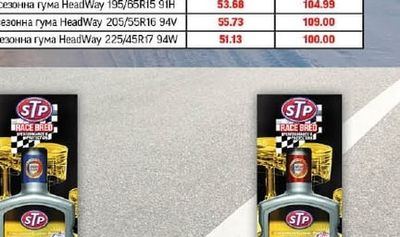 HeadWay Всесезонна гума HeadWay 185/65R15 88T