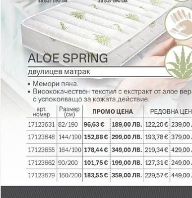 ALOE SPRING двулицев матрак