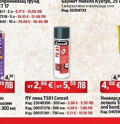 Ceresit Дълбокопроникващ грунд Ceresit CT 17