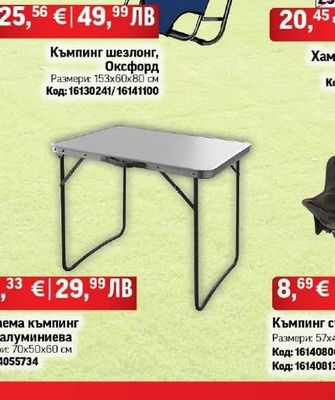 Къмпинг шезлонг, Оксфорд