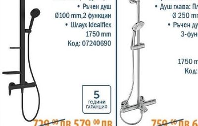 Ceraflow Alu+ ДУШ СИСТЕМА СЪС СТЕНЕН ЕДНОРЪКОХВАТКОВ СМЕСИТЕЛ ЗА ДУШ