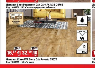 Ламинат 8 мм Pettersson Oak Dark AC4/32 D4766