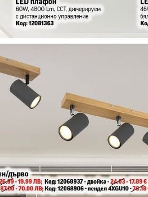LED плафон