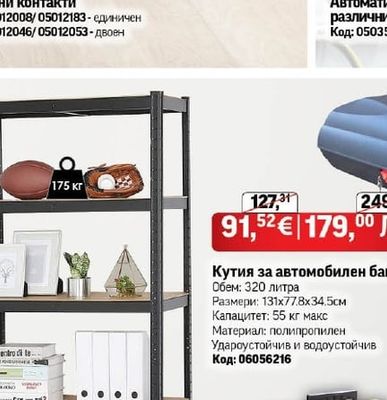 Панелни контакти