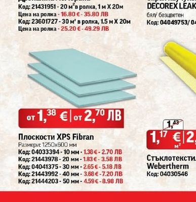 Дренажна мембрана