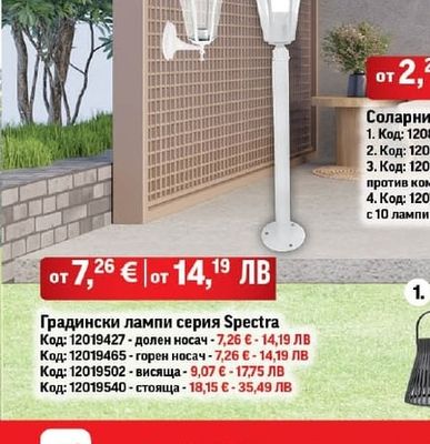 ISCHIA LED аплици ISCHIA