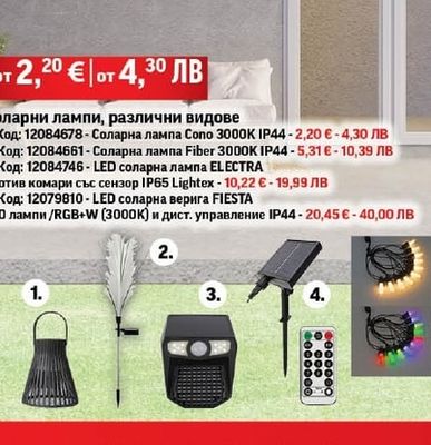 Danube LED прожектори Danube