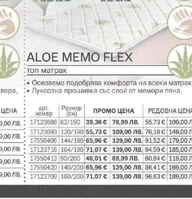 ALOE MEMO FLEX топ матрак