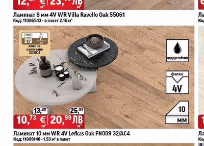 Ламинат 8 мм 4V WR Villa Ravello Oak 55061