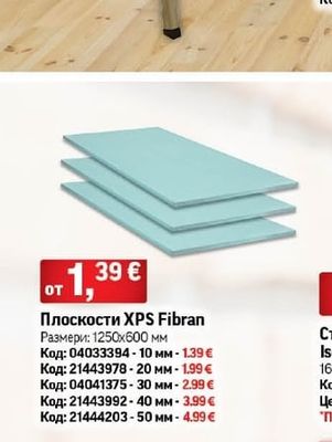 Плоскости XPS Fibran