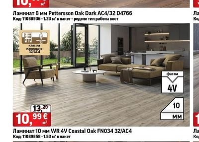 Ламинат 8 мм Pettersson Oak Dark AC4/32 D4766