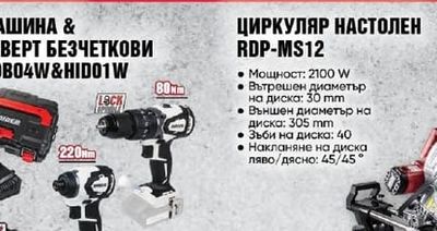 RAIDER БОРМАШИНА & ВИНТОВЕРТ БЕЗЧЕТКОВИ RDI-CDB04W&HID01W