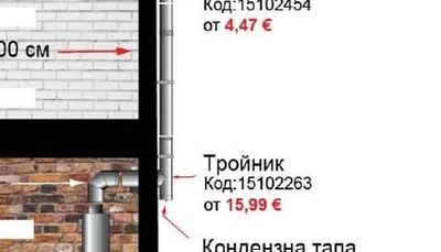 Закрепваща скоба