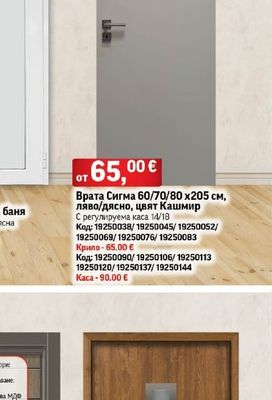 Алуминиева врата за баня