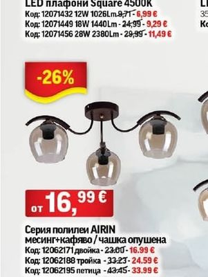 LED плафони Square 4500K