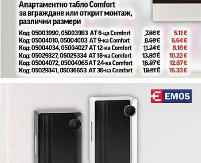 Апартаментно табло Comfort